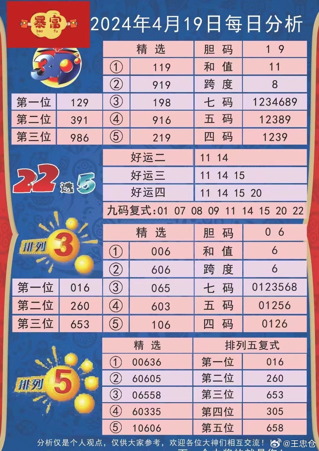 2025年新澳天天开彩资料全面释义、解释与落实